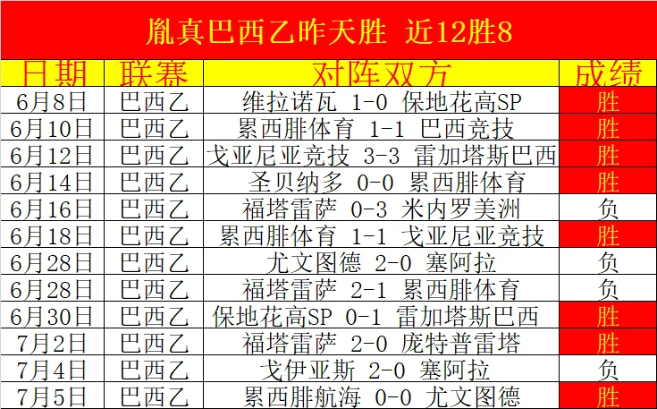 瑞典超今日焦点：小西精准预测，这场赛事不容错过